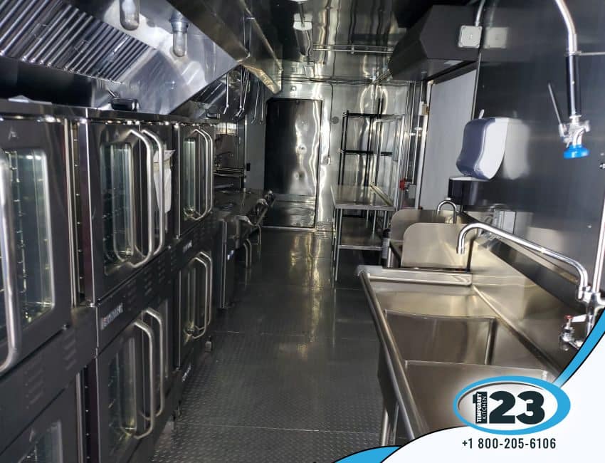 Detroit 26ft Military Bulk Kitchen: Temporary123 equipment reference