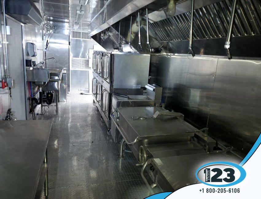 Detroit 26ft Military Bulk Kitchen: Temporary123 equipment reference